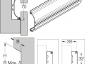 profile handles
